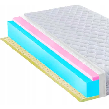 Matrace Matrace MATERACE Z GÓR LUX LATEX&HR H1 / H2 měkká 200 x 100 x 12 cm