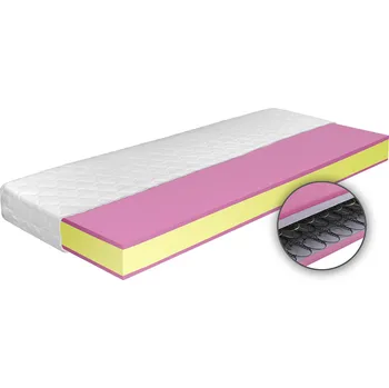 Matrace Slevadoma Pružinová matrace MAXIM 90x200 | Výška 15 cm