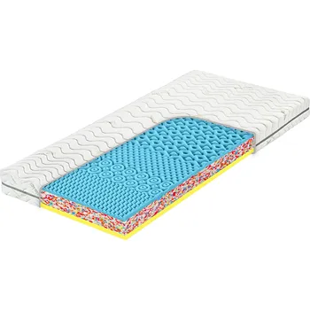 Matrace Slevadoma Sendvičová matrace ATLANTIC VISCO 100x200 | Výška 18 cm