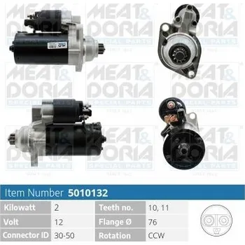 Startér Startér MEAT & DORIA 5010132