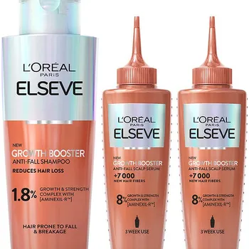 Kosmetická sada L'ORÉAL PARIS Elseve Growth Booster Anti Fall Set 400 ml