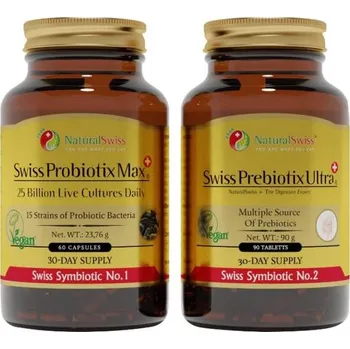 Probiotický + prebiotický přípravek komplex, SWISS SYMBIOTIKUM
