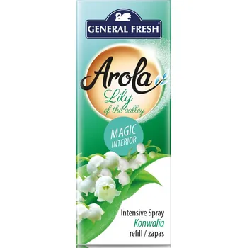 Osvěžovač vzduchu GF náplň osvěžovače Šiška Konvalinka 40ml