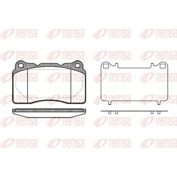 Brzdová destička Sada brzdových destiček, kotoučová brzda REMSA 0666.10