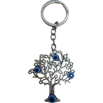 přívěšek na klíče GOD'S TREE