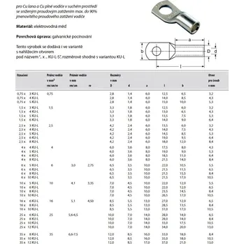 Kabelové oko Kabelové oko lisovací Cu GPH 6x12 KU-L