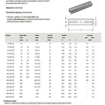 Kabelová spojka lisovací Al GPH 25 ALU-ZE průřez 25mm2
