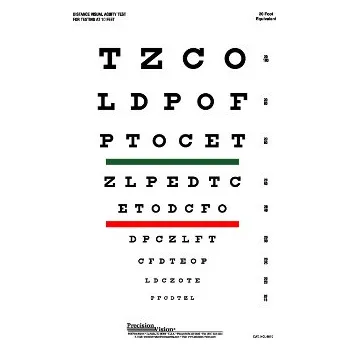 Kancelářský nábytek Snellenová tabuľka č.1, 23 x 35.5 cm (Tabulka na vyšetření zraku - Snellenovy optotypy)