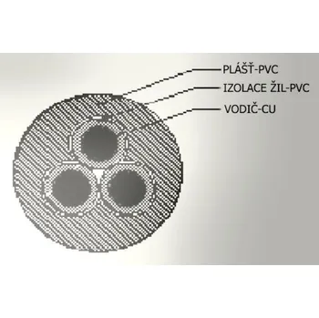 elektrický kabel KABEL HYSLY-JZ 5G1,5