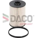 Palivový filtr DACO Germany DFF1003