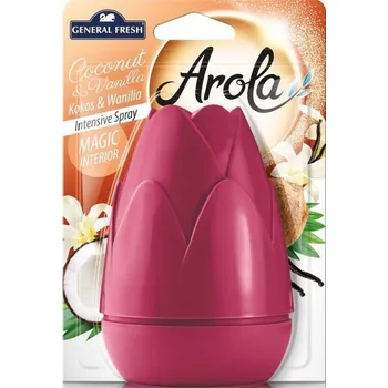 Osvěžovač vzduchu GF osvěžovač vzduchu Šiška Kokos a Vanilka 40ml