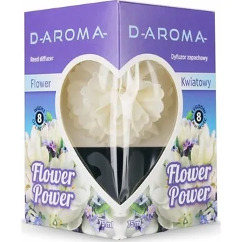 Aroma difuzér Aroma Difuzér D-Aroma 75 ml