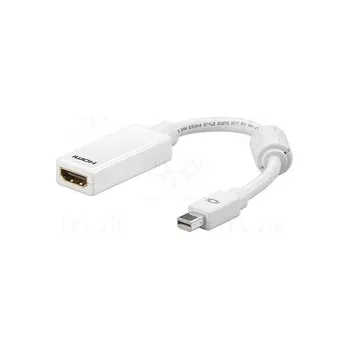 Video redukce MA.2210.2111