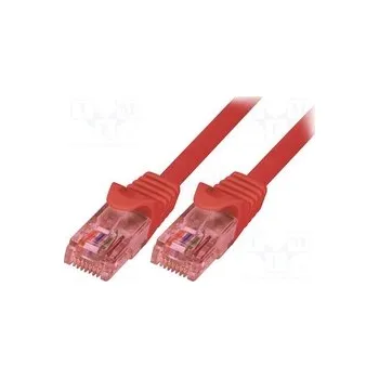 Síťový kabel CQ2024U