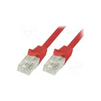 Síťový kabel CP2054U