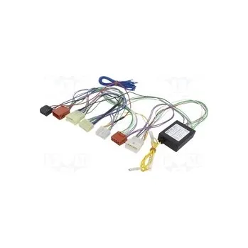 Handsfree sada do auta C9035PAR