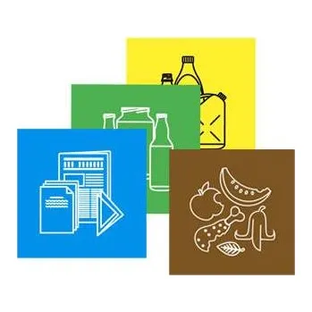 Odpadkový koš Samolepící etikety pro tříděný odpad 17x17 cm - sada 4 ks (modrá/papír, žlutá/plast, zelená/sklo, hnědá/bio)