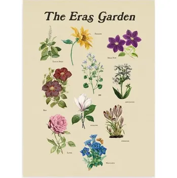 Obraz Taylor Swift retro plakát texty písní | nástěnná dekorace, malba na plátno - 7PB23007 , 13x18 cm Bez rámu