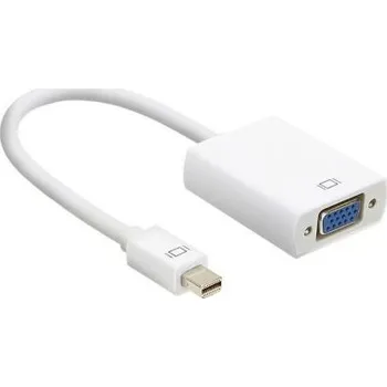 Video redukce Adaptér Mini DisplayPort na VGA