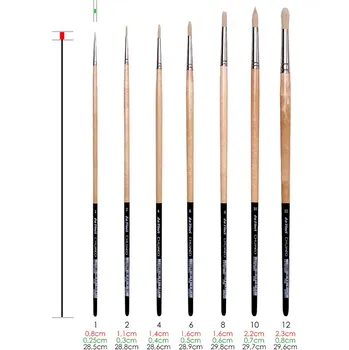 Umělecký štětec Kulatý štětce Chuneo 7729 - da Vinci