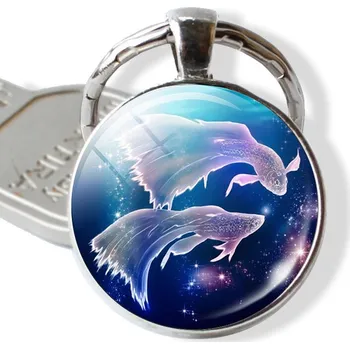 Klíčenka znamení zvěrokruhu - ryby (Přívěšek na klíče znamení zvěrokruhu - ryby)