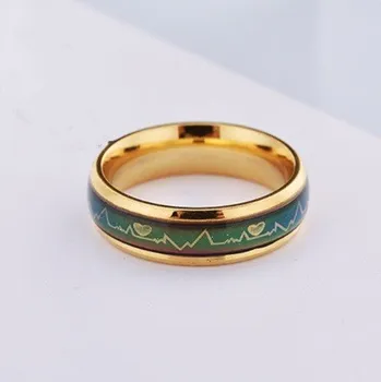 Šperk Měnící prstýnek J1998 zlatá 8