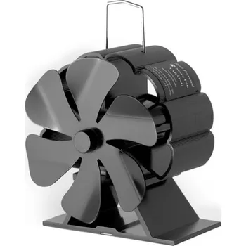 Topidlo Teplem poháněný ventilátor