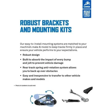 ADAPTÉRY PRO ATV TRAŤOVÝ SYSTÉM 5000-41-0500