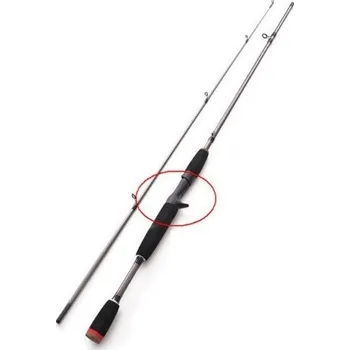 Rybářský prut Rybářský prut J3417 2
