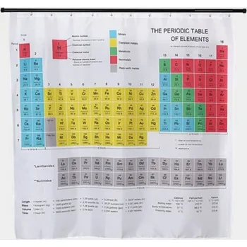 Sprchový závěs Sprchový závěs s periodickou tabulkou prvků