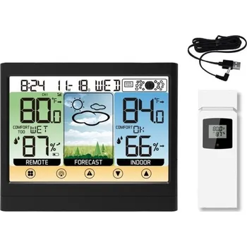 Meteostanice Meteorologická stanice T954