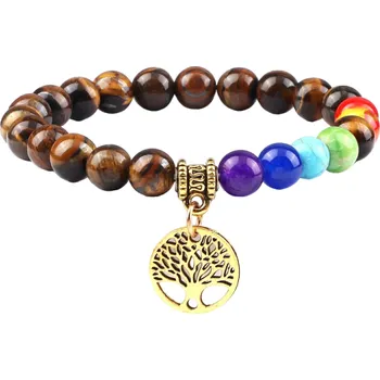 Náramek Náramek sedmi čaker s tygřím okem zlatá