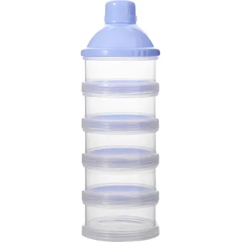 dětská jídelní sada Dávkovač sušeného mléka P3629 modrá