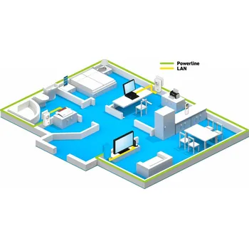Počítač FRITZ!Powerline 1220E 1200 Mbit/s Připojení na síť Ethernet Bílá 2 kusů