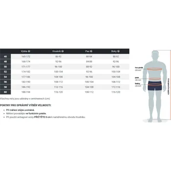 Moto kombinéza Kombinéza 4SR RACING POWER AR 56