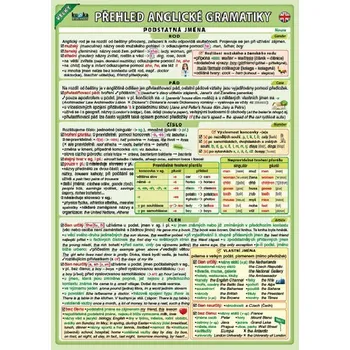 Anglický jazyk Velký přehled anglické gramatiky - Petr Kupka