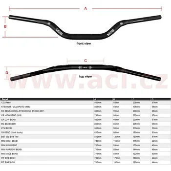 Řídítka řídítka průměr 28,6 mm MX Pro: Mini Wide Bend, MIKA MK-11-MW