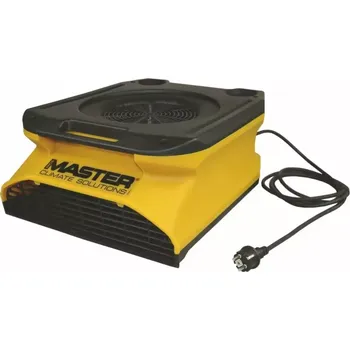 Domácí ventilátor 74813 Profesionální podlahový ventilátor Master CDX20 + DOPRAVA ZDARMA! + DÁREK ZDARMA!