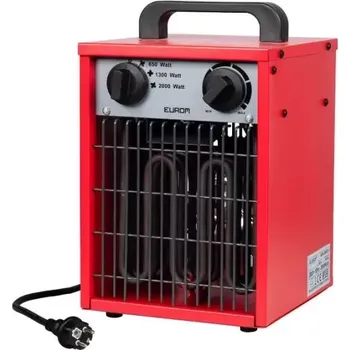 Průmyslové topidlo 42332629 Elektrické topidlo EUROM EK2001