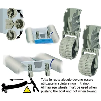 Člun NUTICHE Plastová překlápěcí přepravní kolečka pro čluny