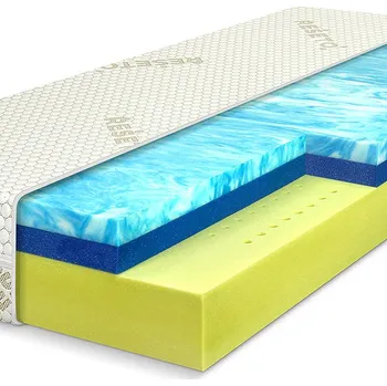 Matrace Řešeto Blok Hybrid Visco 80 × 200 cm