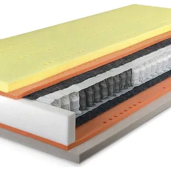 Matrace Řešeto Premium Spring Visco 140 × 200 cm