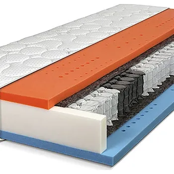 Matrace Řešeto Top Spring Visco 80 × 200 cm