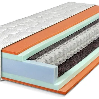 Matrace Řešeto Top Spring Hard 90 × 200 cm