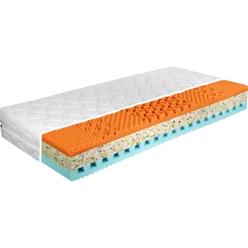 Matrace Max-i Sendvičová matrace ROSETTE | výška 24 cm Matrace rozměr: 90 x 200 cm