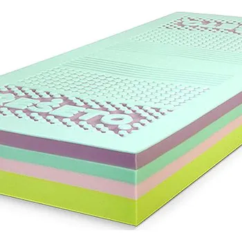 Matrace Řešeto Evo Silver+ 140 × 200 cm