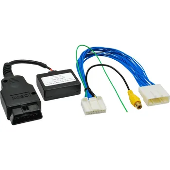 Couvací kamera Unknown Vstup a aktivátor kamery pro Dacia / Renault