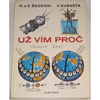 Pohádka Škodovi H. a E. - Už vím proč 2.