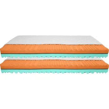 Matrace Bazyl.cz Matrace SANTORINI 7zón 18cm AKCE 1+1 - 100x200cm