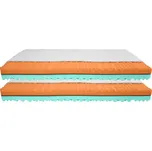 Bazyl.cz Matrace SANTORINI 7zón 18cm AKCE 1+1 - 80x200cm